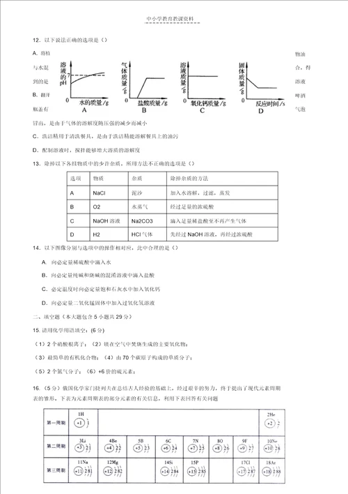 2018年初中化学毕业生学业综合测试试题