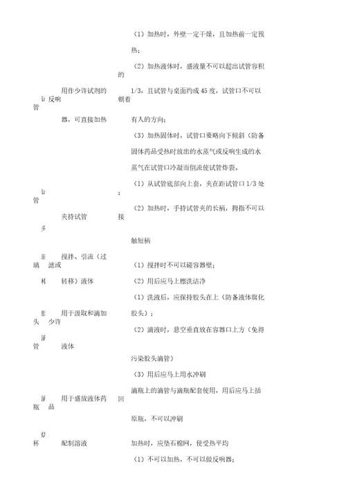 《第一单元走进化学世界》知识点