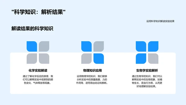 实验课程解读报告PPT模板