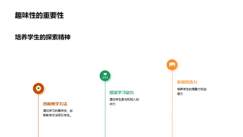 创新教学，点燃激情