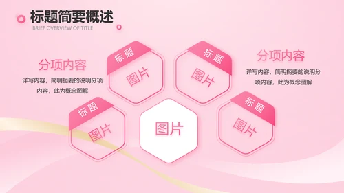 气质粉色工作总结汇报商务PPT