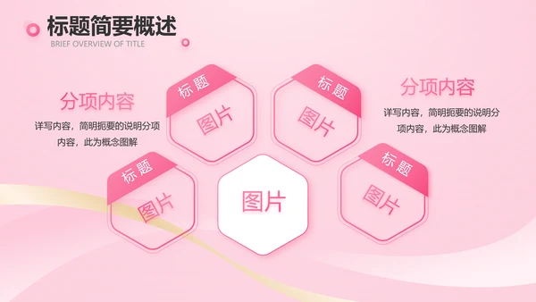 气质粉色工作总结汇报商务PPT