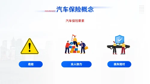 汽车保险车辆保险业务培训通用PPT模板