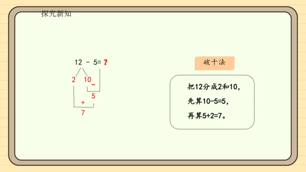 2.4十几减5、4、3、2（课件）2024-2025学年度人教版数学一年级下册(共19张PPT)