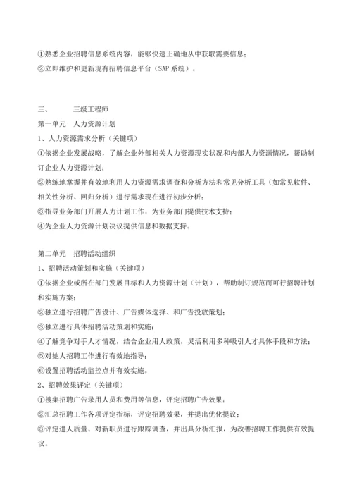 企业人力资源管理综合体系的模拟设计.docx