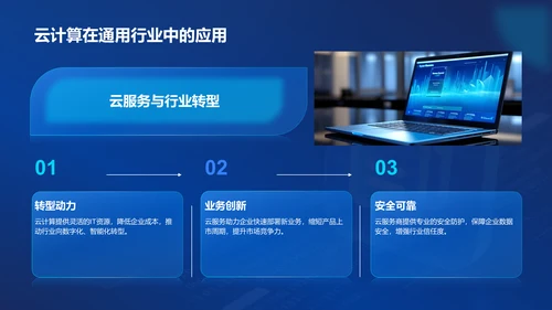 蓝色科技风汇报总结PPT模板