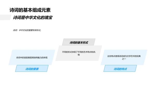 古诗词韵律与意境解析PPT模板