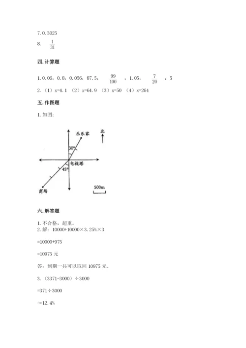 六年级下册数学期末测试卷精品【达标题】.docx