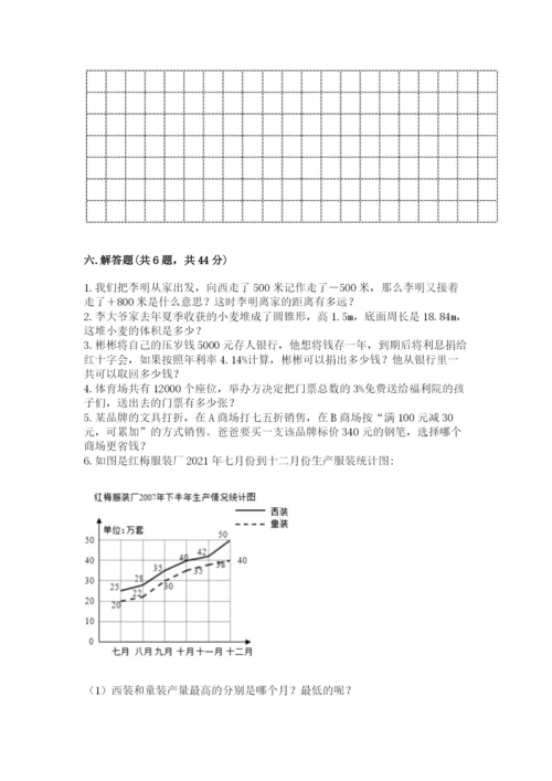 冀教版小升初数学模拟试卷带答案（培优b卷）.docx