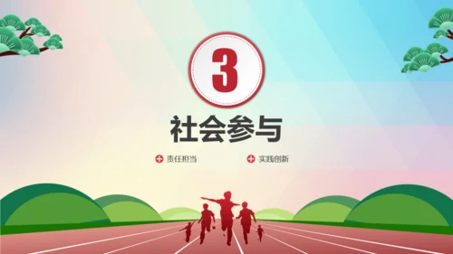 教学发展核心素养青少年培养跑道通用PPT模板
