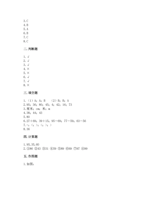 人教版二年级上册数学期中考试试卷（各地真题）word版.docx