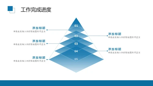 商务风蓝色工作总结工作汇报PPT模板
