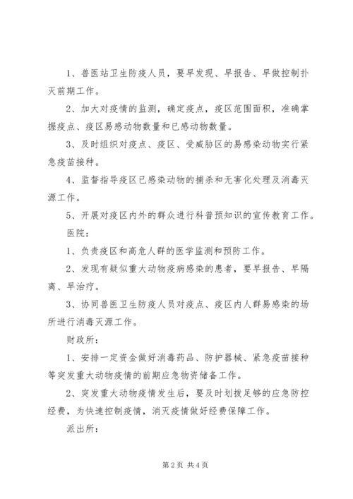 街道动物疫情应急预案.docx