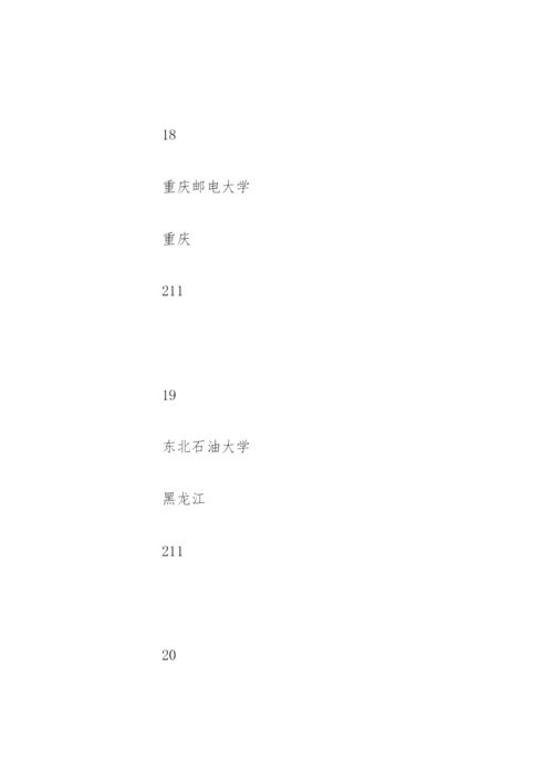 全国二本大学排名理科.docx