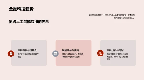 金融科技探索之旅