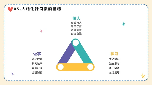 可爱手绘卡通开学第一课PPT模板