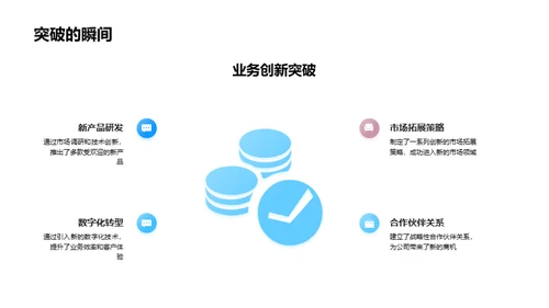 企业文化年度盘点