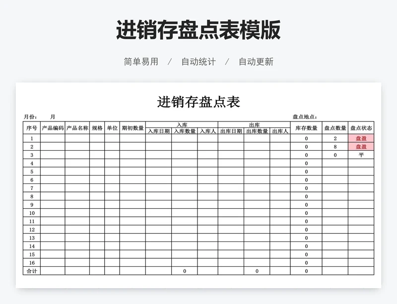 进销存盘点表模版