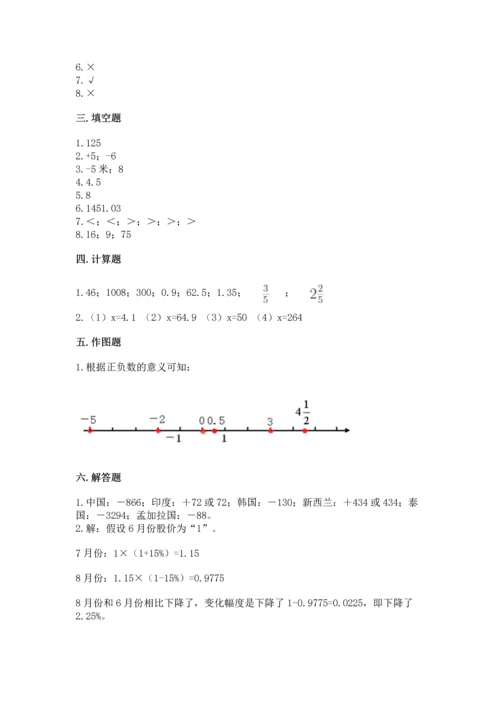 小升初六年级期末测试卷含答案（研优卷）.docx