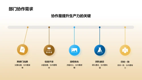 机械生产力挑战与策略