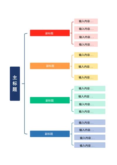 红星照耀中国手抄报学生小报