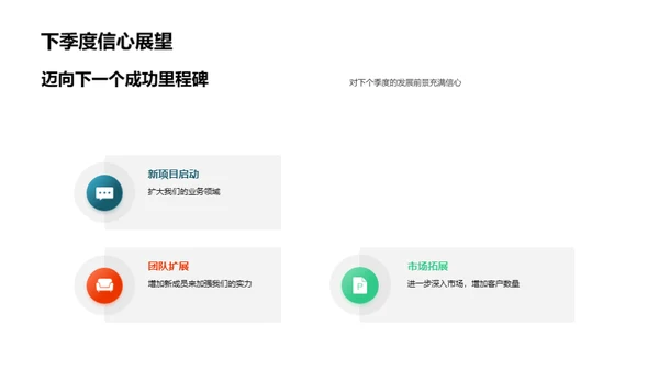 一季度团队逐梦之旅