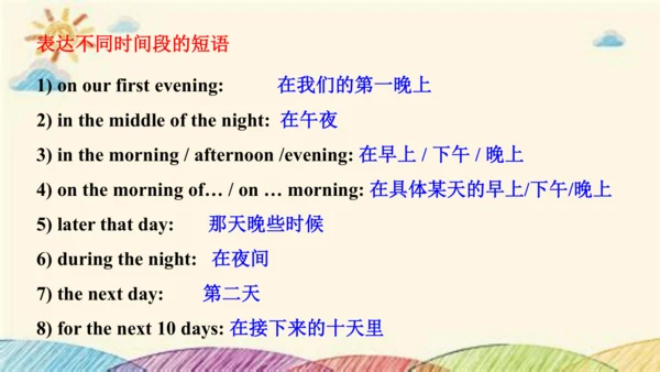外研九下Module 4 Rules and suggestions Unit 2 课件