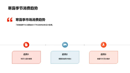 寒露季营销策略