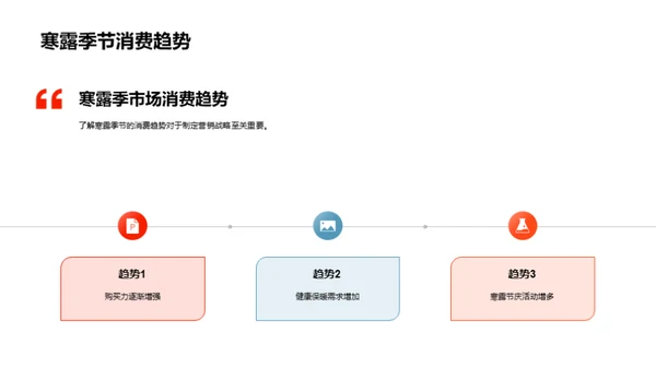 寒露季营销策略