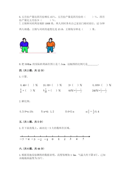 人教版数学小升初模拟试卷附答案（突破训练）.docx