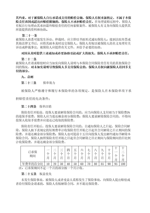 雇主责任保险条款版