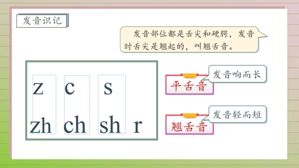 【课堂无忧】汉语拼音-8. zh ch sh r 任务型教学（第1课时）（课件）