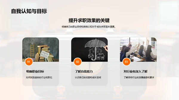 求职之旅：梦想启航