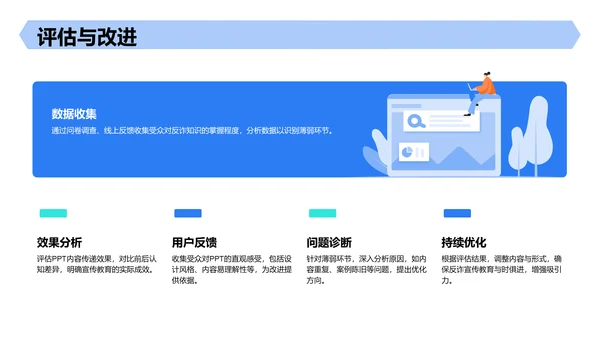 蓝色创意风反诈宣传教育PPT