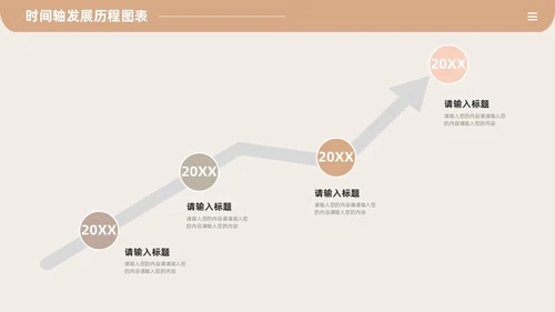 莫兰迪时间轴发展历程图表