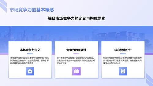 蓝色商务风企业市场竞争力提升计划PPT模板