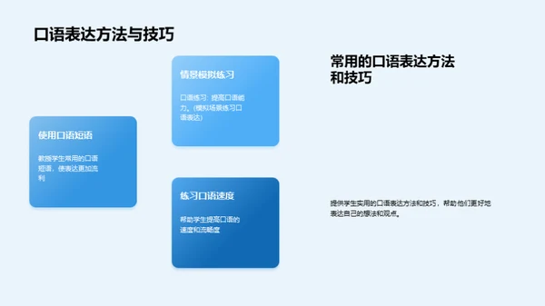 商务风教育培训教学课件PPT模板