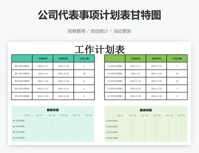 公司代表事项计划表甘特图