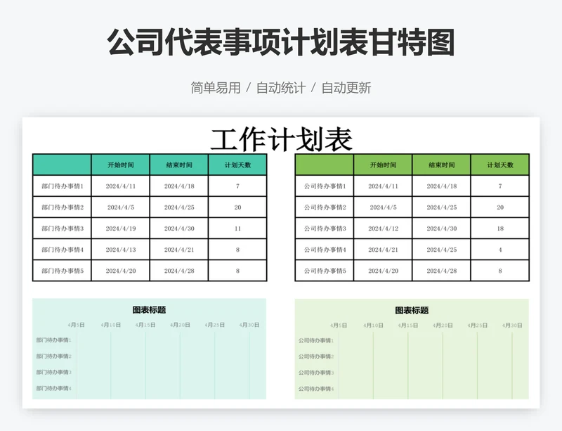 公司代表事项计划表甘特图