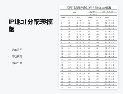 IP地址分配表模版