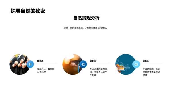 地理探秘之旅