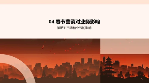 春节市场策略创新