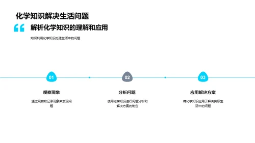 化学知识与日常生活