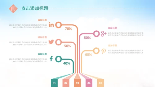 快乐阅读读书分享会阅读分享读书日PPT模板