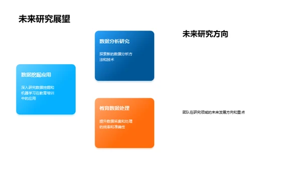 团队协作研究总结