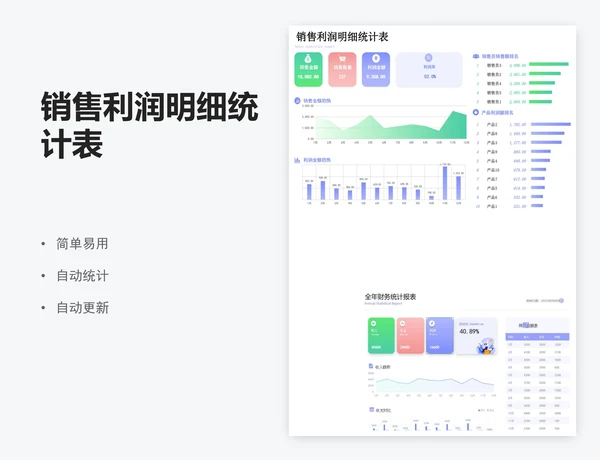 销售利润明细统计表