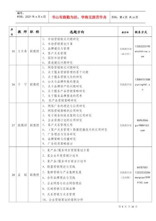 工商管理学院本科毕业生论文选题指南.docx