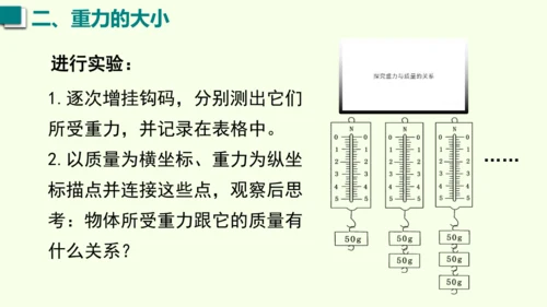 人教版（2024）物理八年级下册7.3 重力课件（38张PPT)