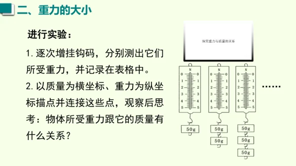 人教版（2024）物理八年级下册7.3 重力课件（38张PPT)