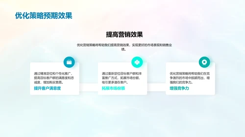 营销策略优化报告PPT模板